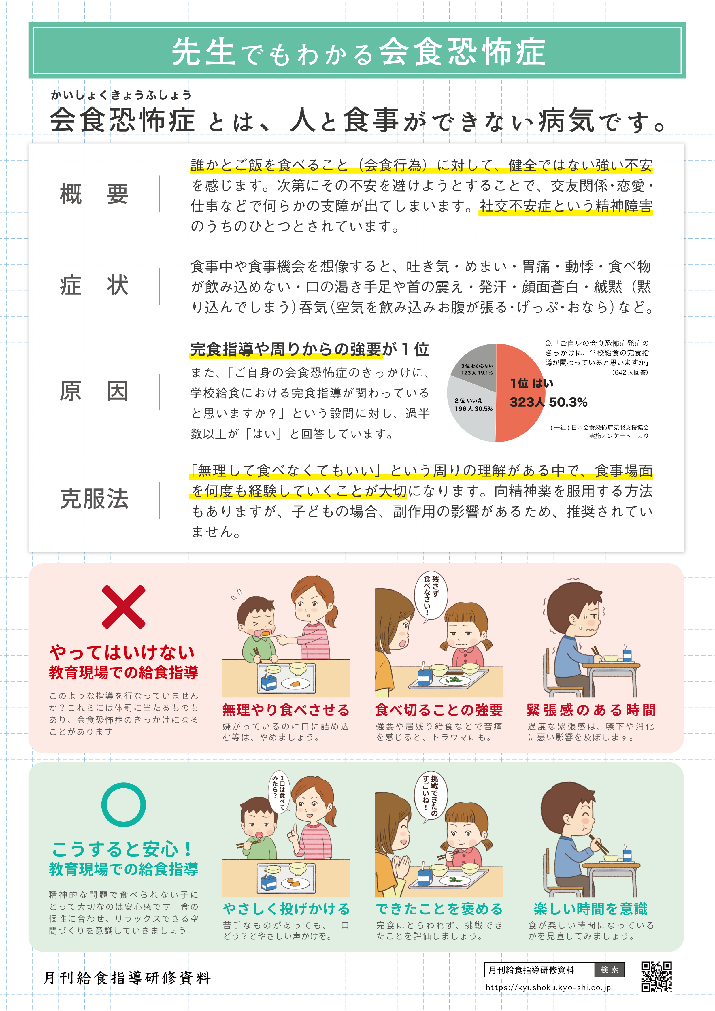 はじめましての方へ きゅうけん 月刊給食指導研修資料