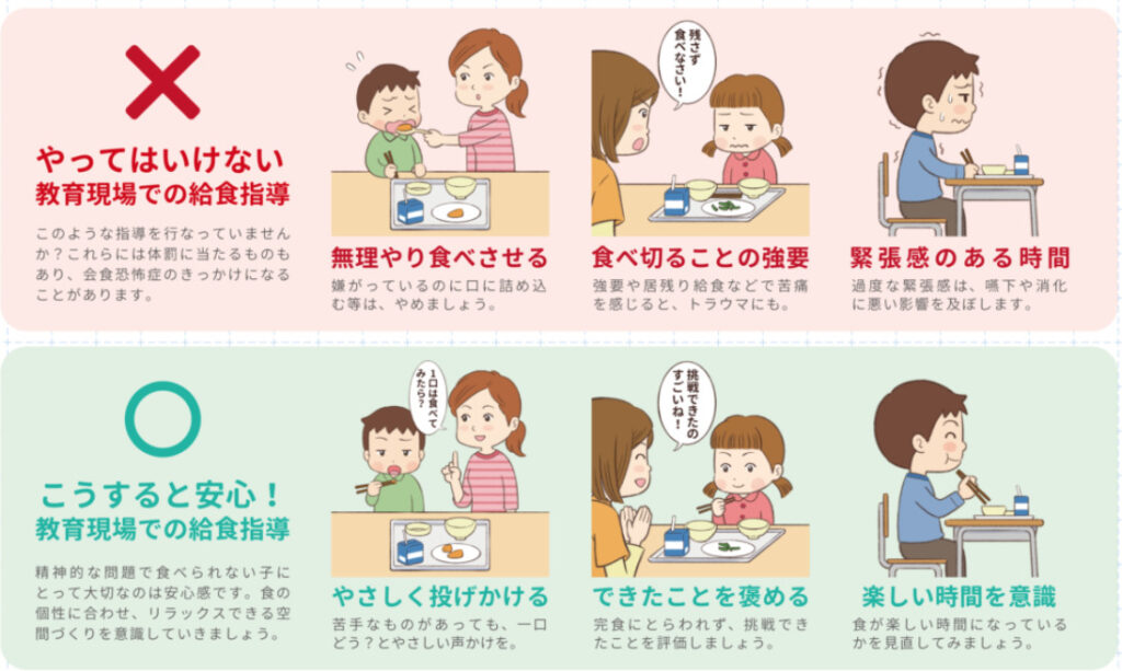 図解 給食が かなり苦手 な子どもの心境とは クラスに約4人も きゅうけん 月刊給食指導研修資料