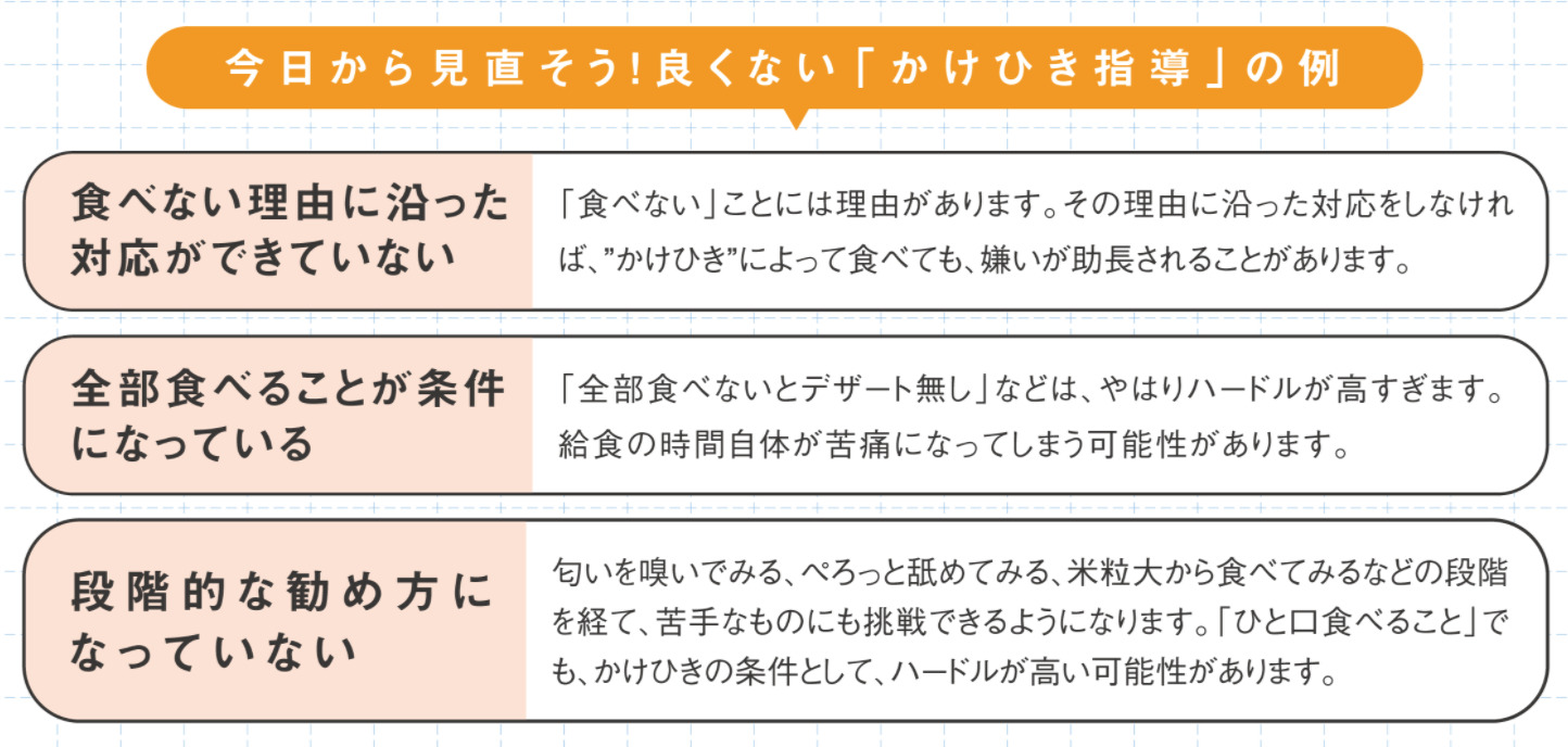 図解 給食を全部食べないとデザート無し かけひき指導について きゅうけん 月刊給食指導研修資料