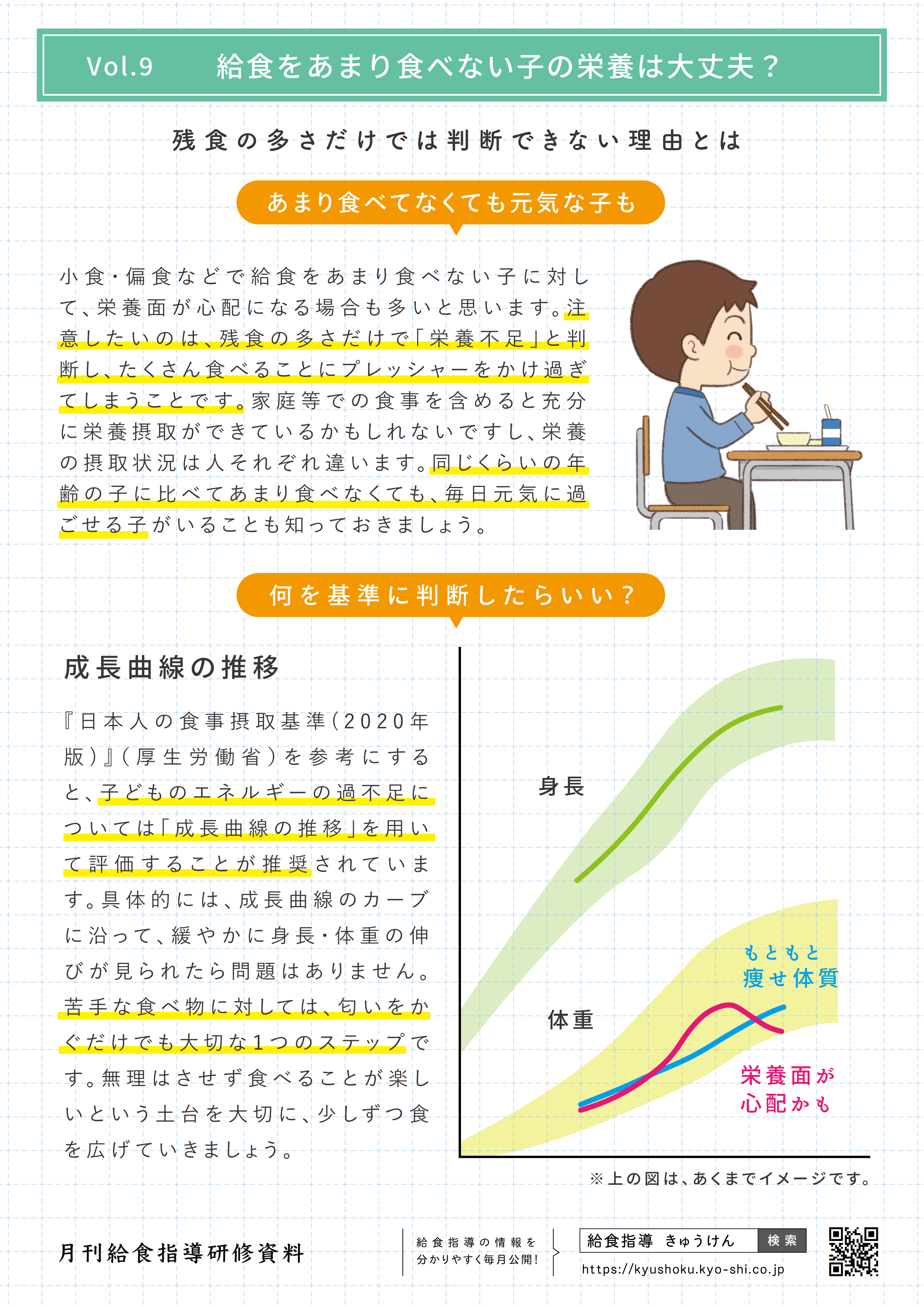 給食をあまり食べない子の栄養は大丈夫 21年10月 きゅうけん 月刊給食指導研修資料