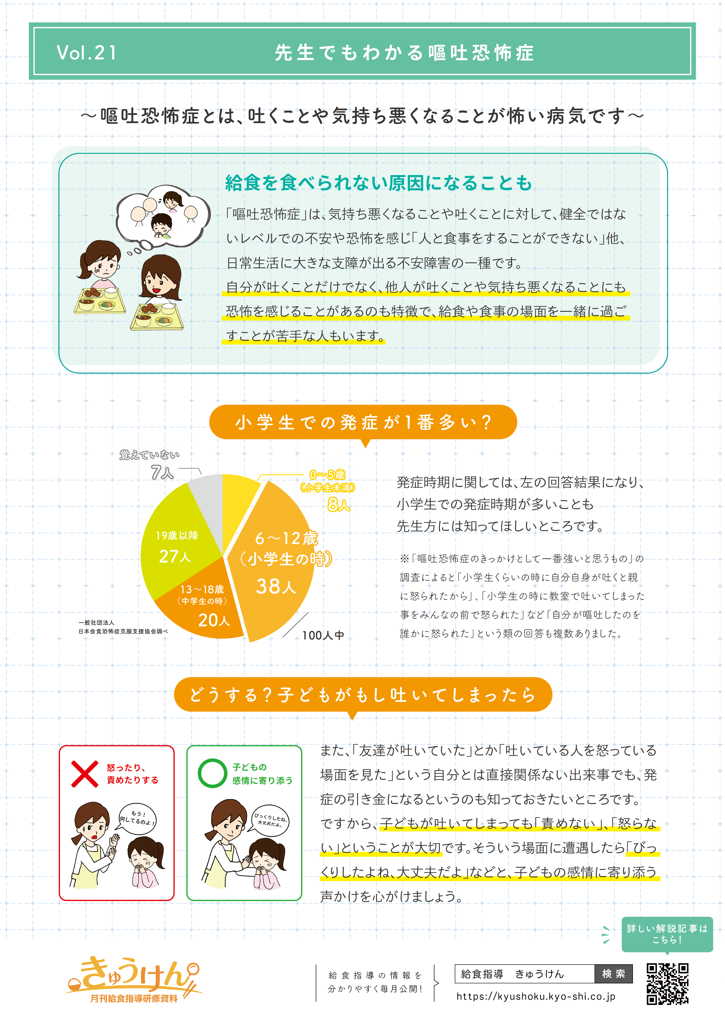 嘔吐 恐怖 症