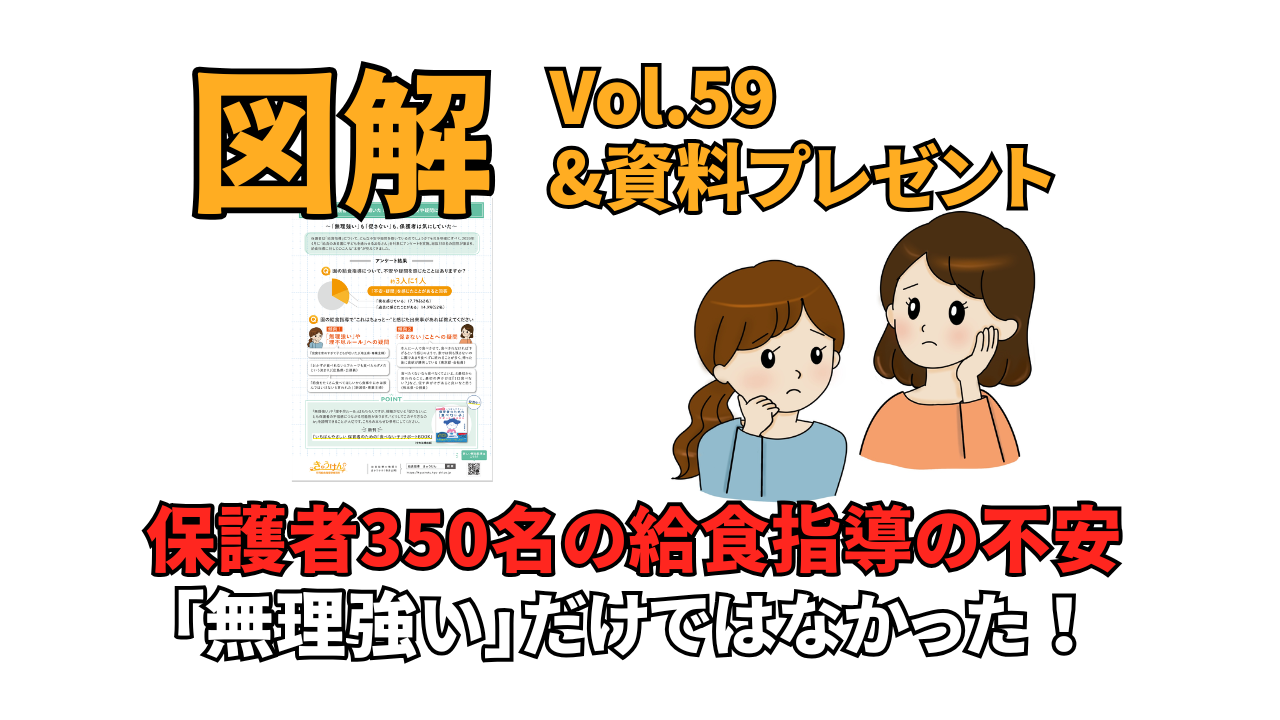 保護者350名に聞いた！給食指導で不安や疑問に思っていること｜きゅうけんVol.59