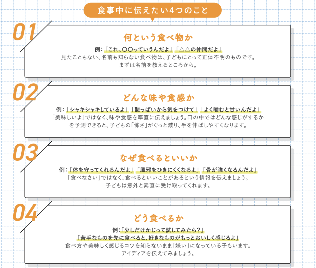 食事中に伝えたい4つのこと