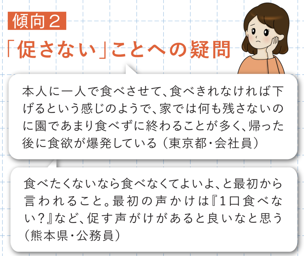 「促さない」対応など、給食指導への疑問に関する保護者の声