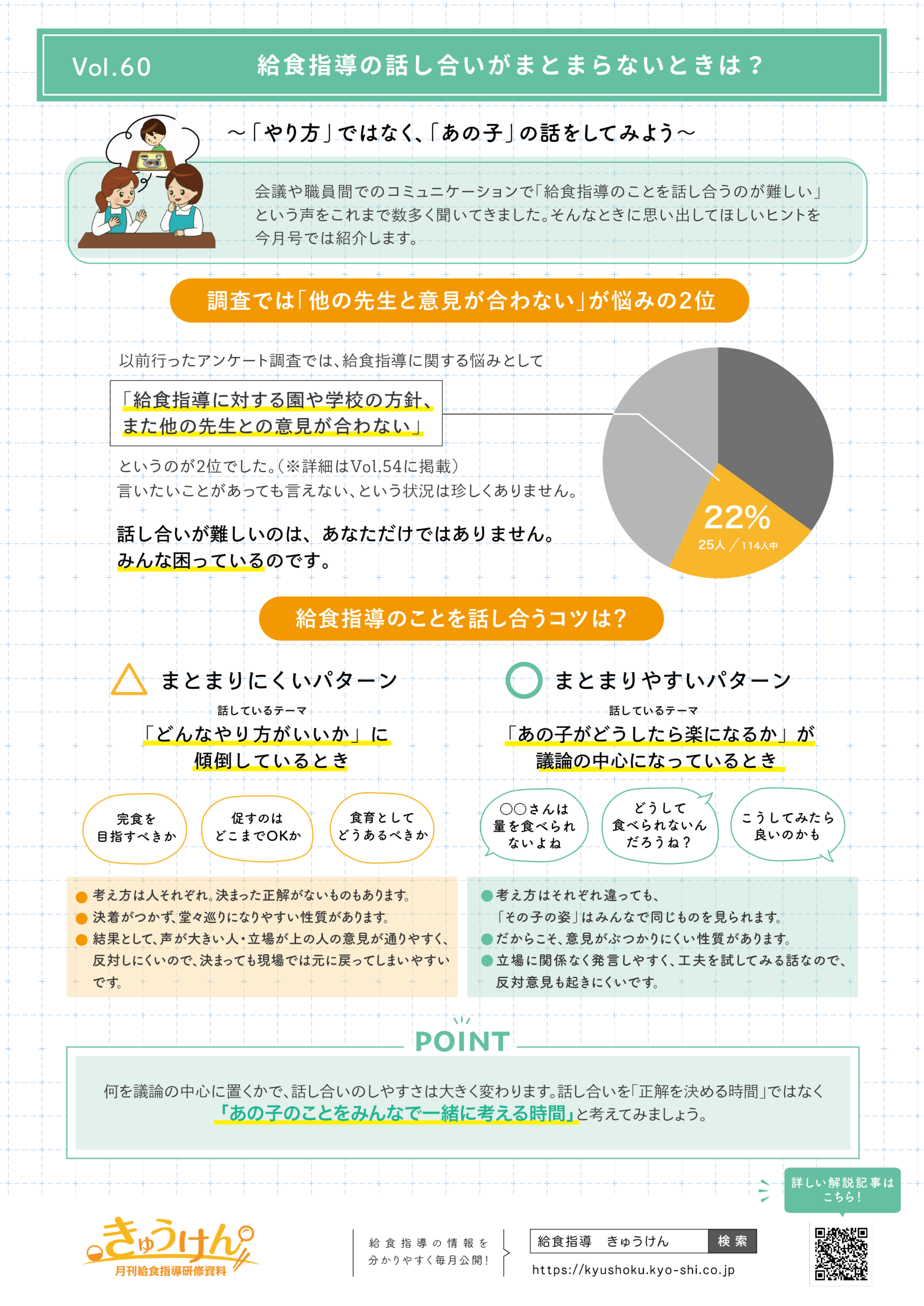 給食指導の話し合いがまとまらないときは？ 資料画像